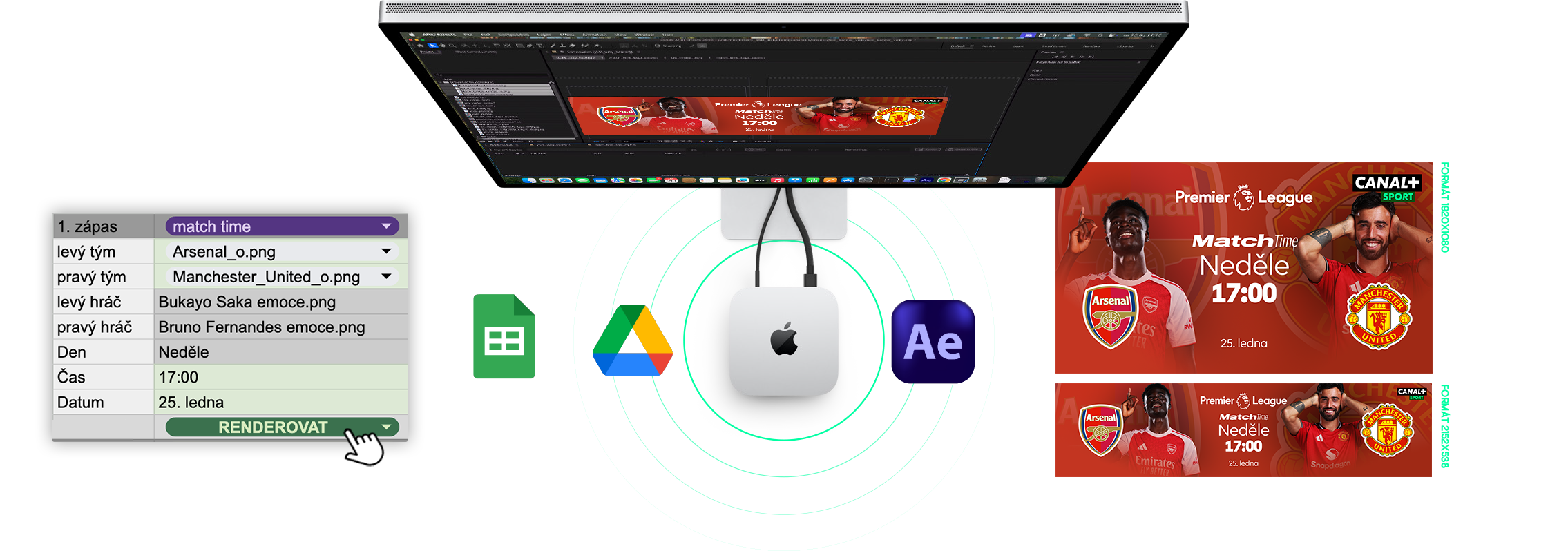 Automatizace grafiky – od formuláře k hotové grafice